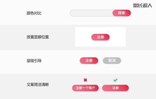 網(wǎng)站設(shè)計(jì) 平衡藝術(shù)與商業(yè)的思考框架