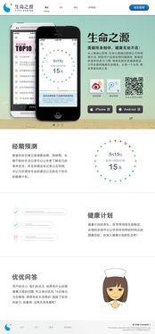 2014年前網頁設計案例回顧 聚焦七大行業經典風格